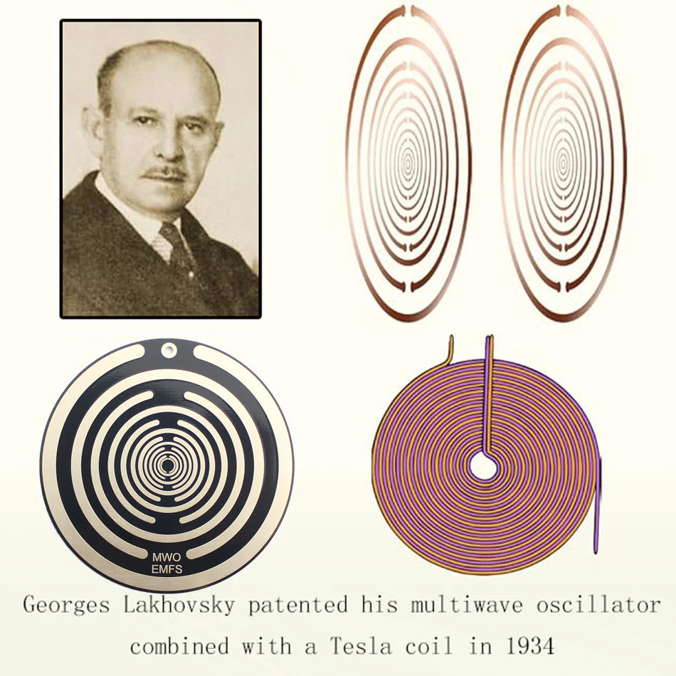 8cm Tesla Polarizing Meditation Disk Lakhovsky's MW Oscillator 5 Elements